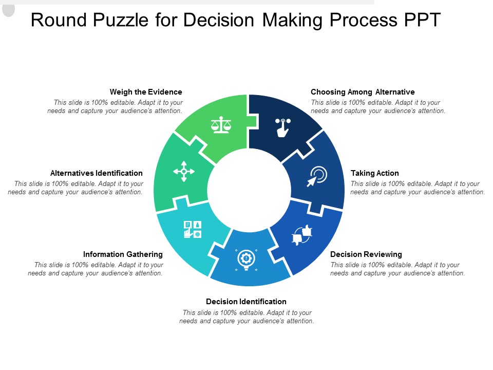 Round Puzzle For Decision Making Process PPT Ppt PowerPoint Presentation Ideas Background Image