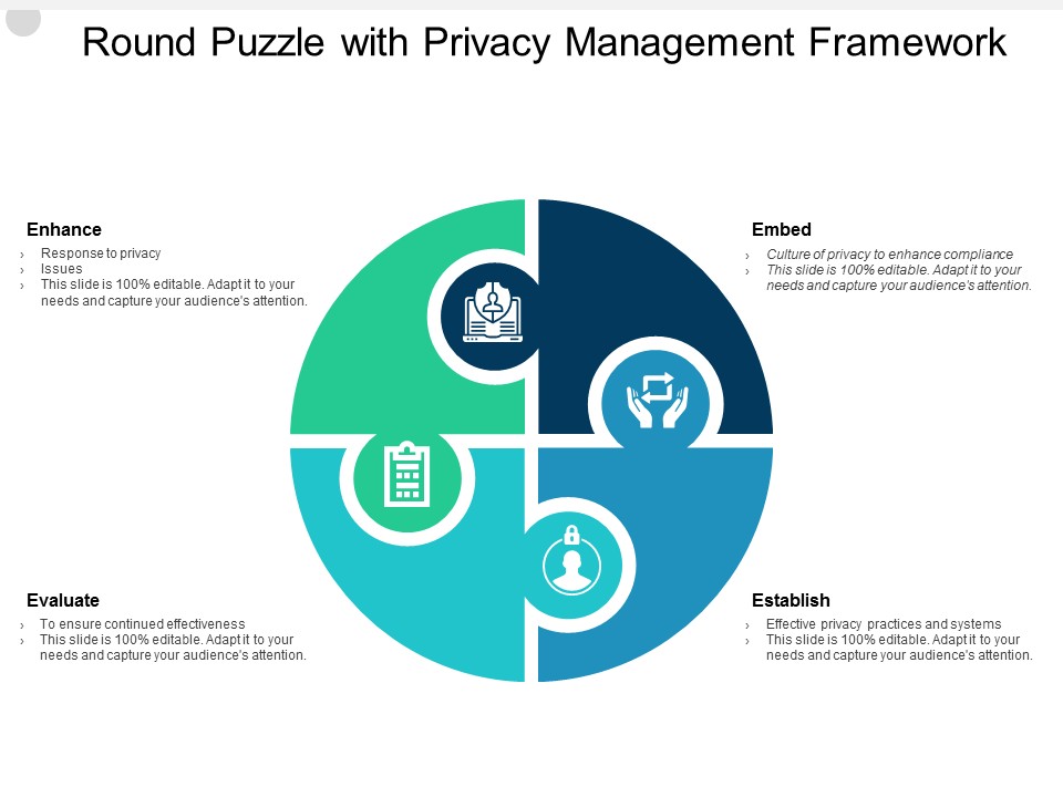 Round Puzzle With Privacy Management Framework Ppt PowerPoint Presentation Pictures Portfolio