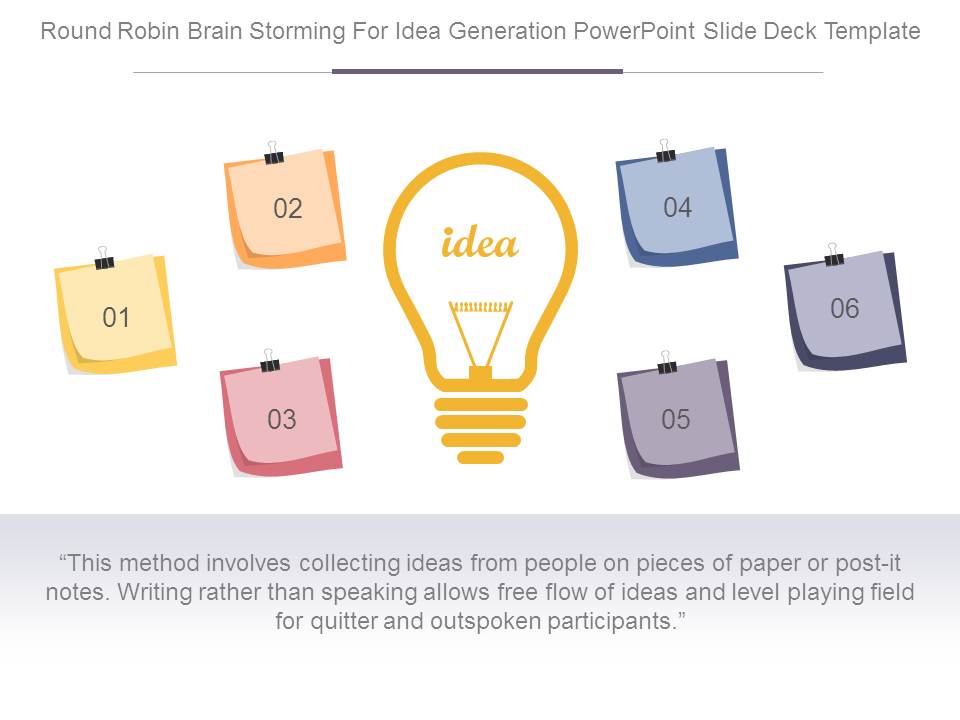 Round Robin Brain Storming For Idea Generation Powerpoint Slide Deck Template