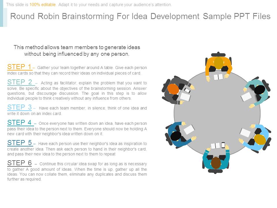 Round Robin Brainstorming For Idea Development Sample Ppt Files