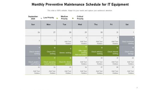 Routine Equipment Maintenance Plan Goals Ppt PowerPoint Presentation Complete Deck