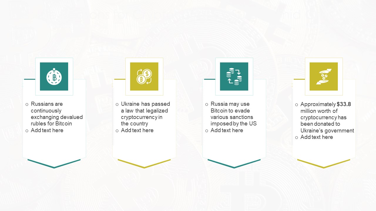 Russia Ukraine Possible Reasons For Cryptocurrency Surge Amid Crisis Formats PDF