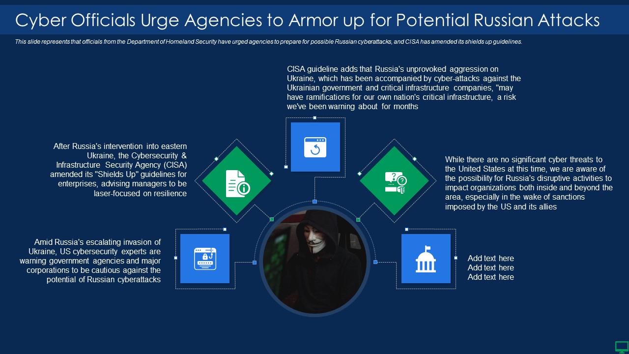 Russian Cyber Attacks On Ukraine IT Cyber Officials Urge Background PDF