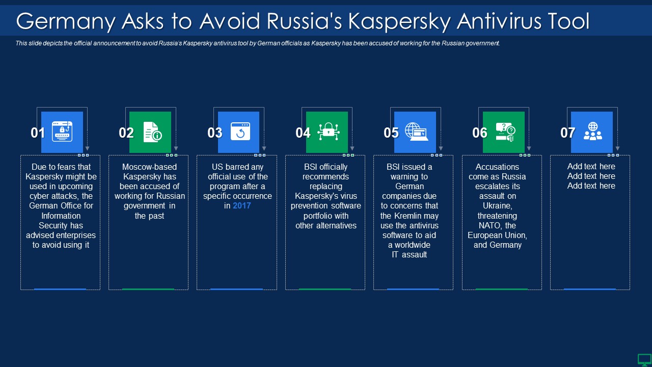 Russian Cyber Attacks On Ukraine IT Germany Asks To Avoid Russias Sample PDF