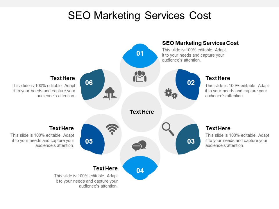 SEO Marketing Services Cost Ppt PowerPoint Presentation Model Themes Cpb