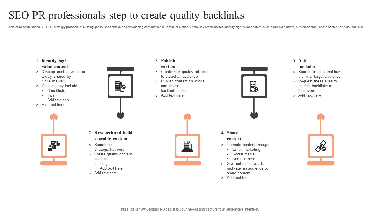 SEO PR Professionals Step To Create Quality Backlinks Sample PDF