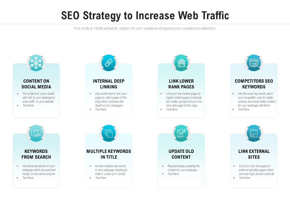SEO Strategy To Increase Web Traffic Ppt PowerPoint Presentation Layouts Ideas
