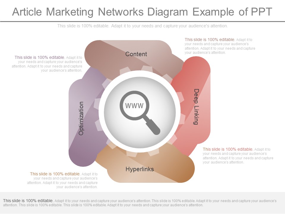 Article Marketing Networks Diagram Example Of Ppt