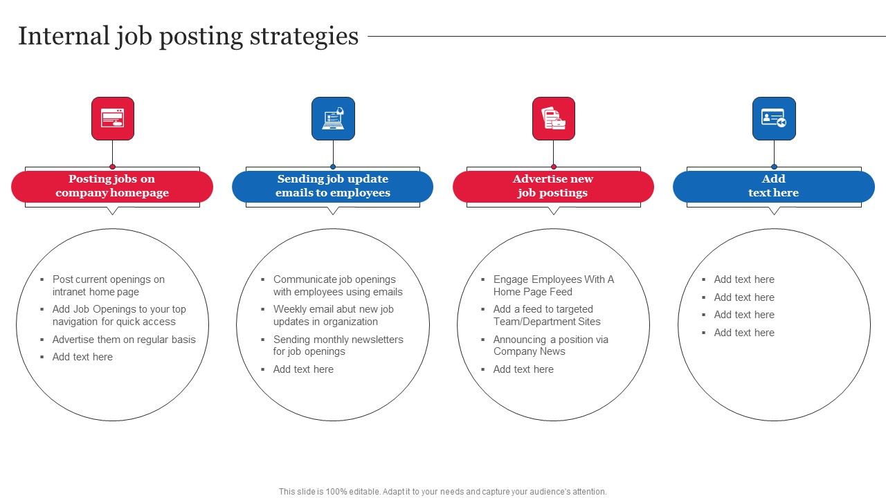 Internal Job Posting Strategies Strategic Guide On Talent Recruitment Template PDF