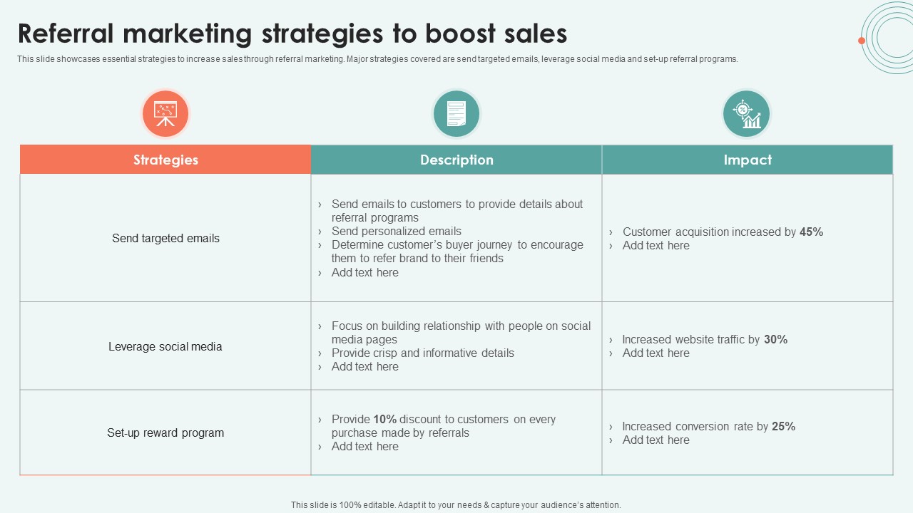 Referral Marketing Strategies To Boost Sales Ppt Gallery Images PDF