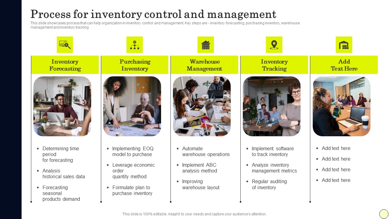 Strategies To Order And Manage Ideal Inventory Levels Process For Inventory Control Download PDF