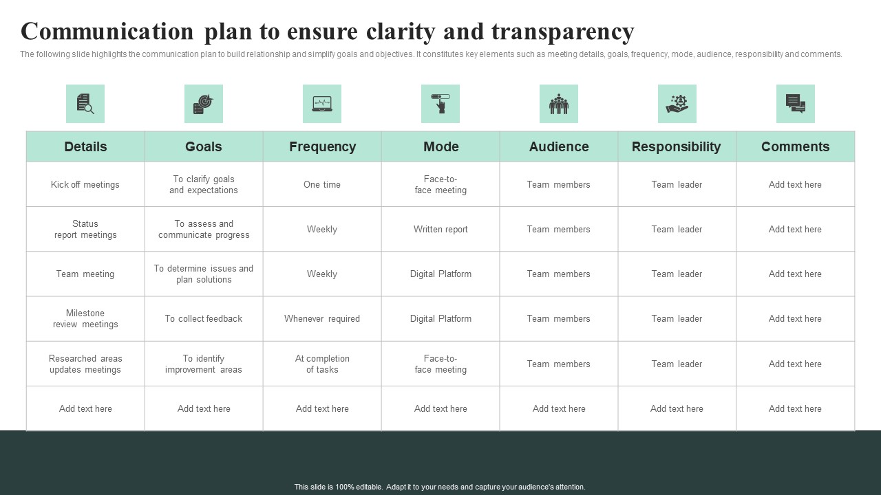 Communication Plan To Ensure Clarity And Transparency Infographics PDF