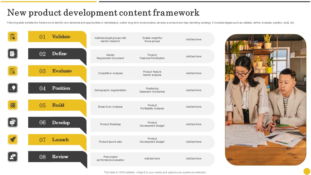 New Product Development Content Framework Themes PDF