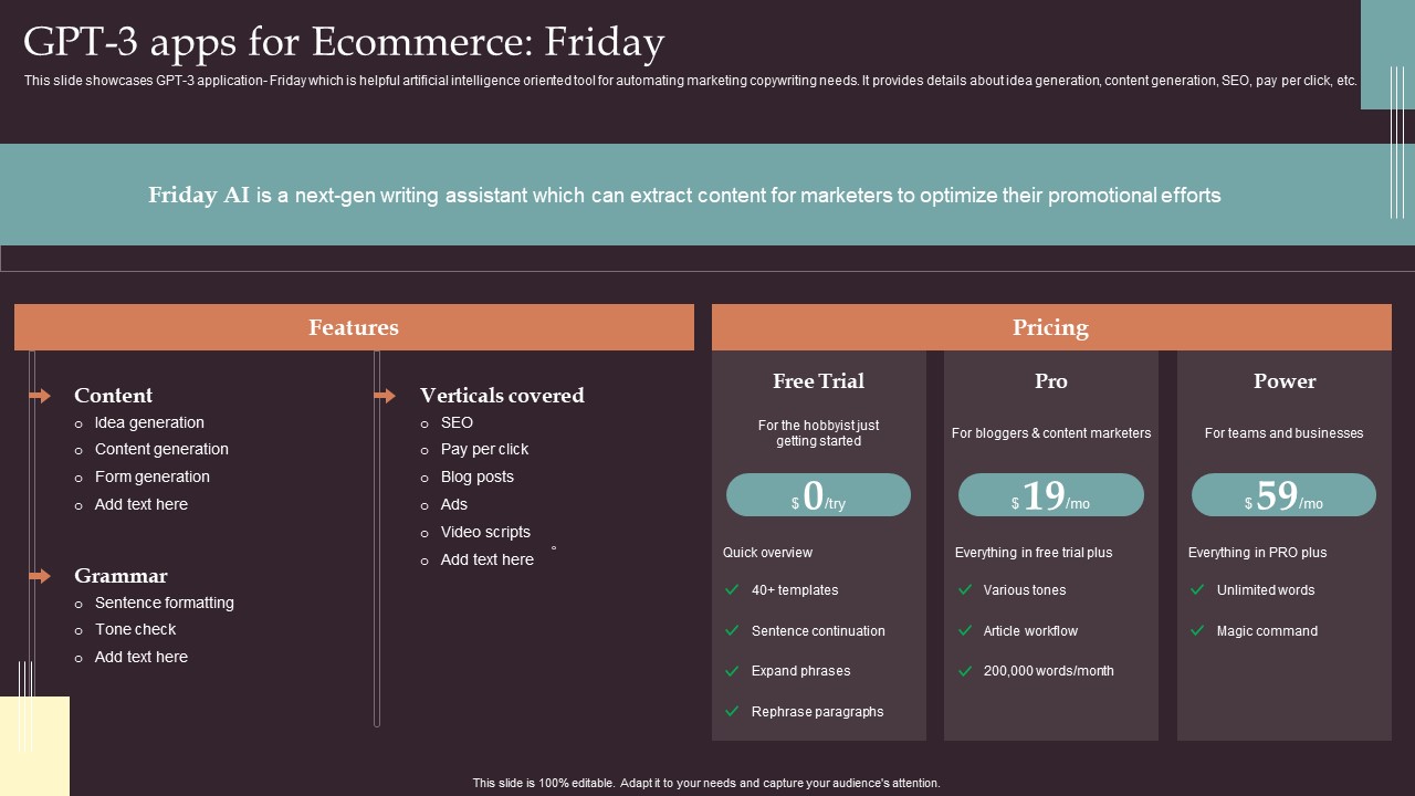 Comprehensive Resource Guide To Master GPT 3 GPT 3 Apps For Ecommerce Friday Professional PDF