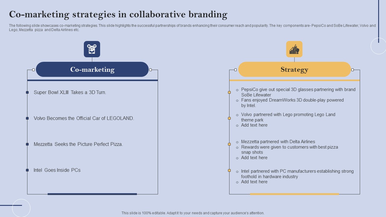 Co Marketing Strategies In Collaborative Branding Designs PDF