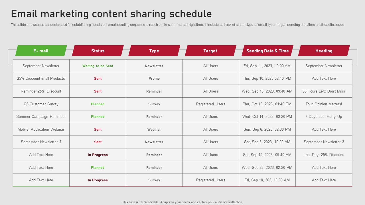 Creating Content Marketing Technique For Brand Promotions Email Marketing Content Sharing Schedule Topics PDF