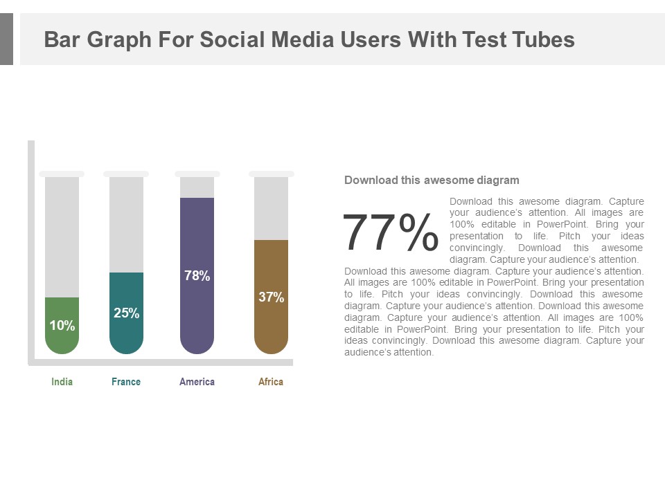 Test Tubes With Financial Data In Percentage Ratio Powerpoint Slides