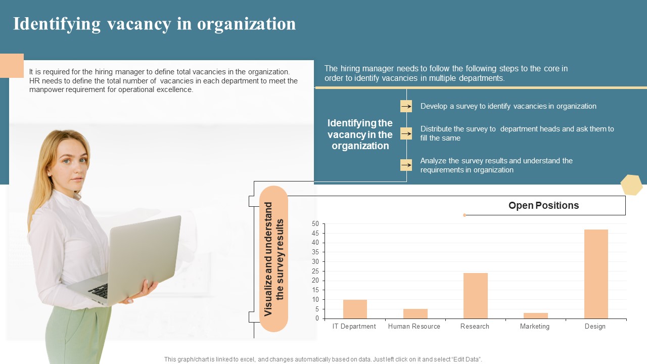 SHRM Talent Management Guide Handbook For Enterprise Identifying Vacancy In Organization Elements PDF Elements PDF