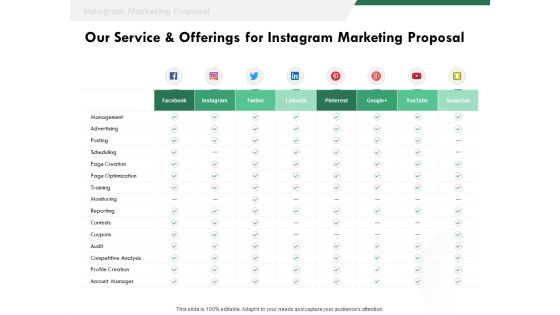 SMM Our Service And Offerings For Instagram Marketing Proposal Ppt Slides Introduction PDF