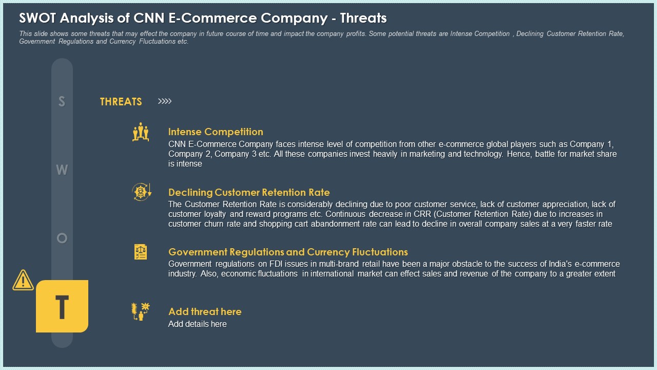 SWOT Analysis Of CNN E Commerce Company Threats Information PDF
