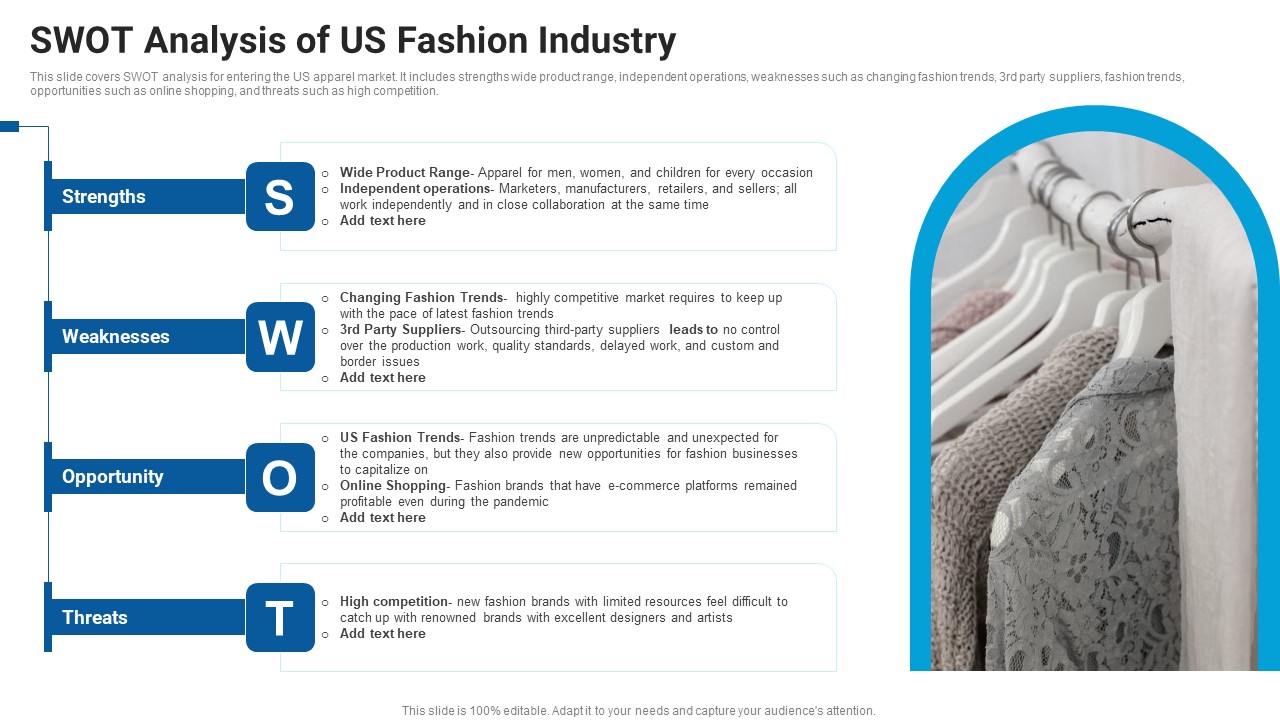 SWOT Analysis Of US Fashion Industry Market Entry Approach For Apparel Sector Sample PDF