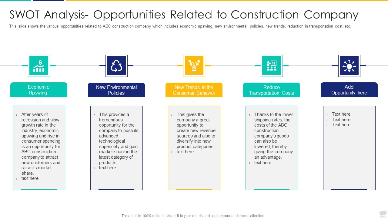 SWOT Analysis Opportunities Related To Construction Company Summary PDF