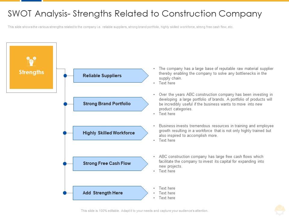 SWOT Analysis Strengths Related To Construction Company Ppt Model Show PDF