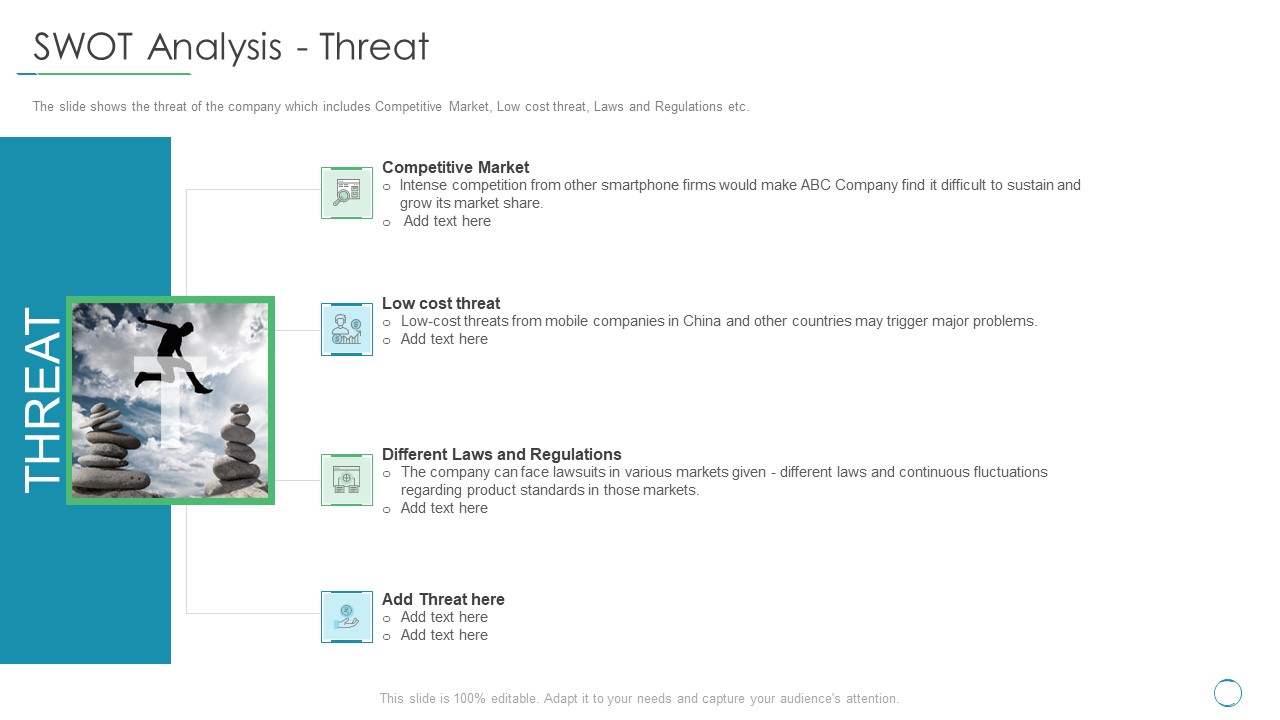 SWOT Analysis Threat Ppt Show Tips PDF