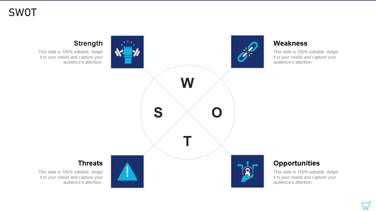 SWOT Upselling Methods For Your Retail Business Ppt Slides Introduction PDF