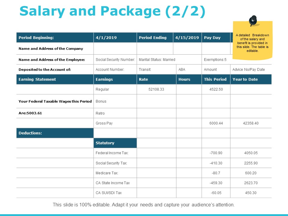 Salary And Package Business Ppt PowerPoint Presentation Professional Gallery