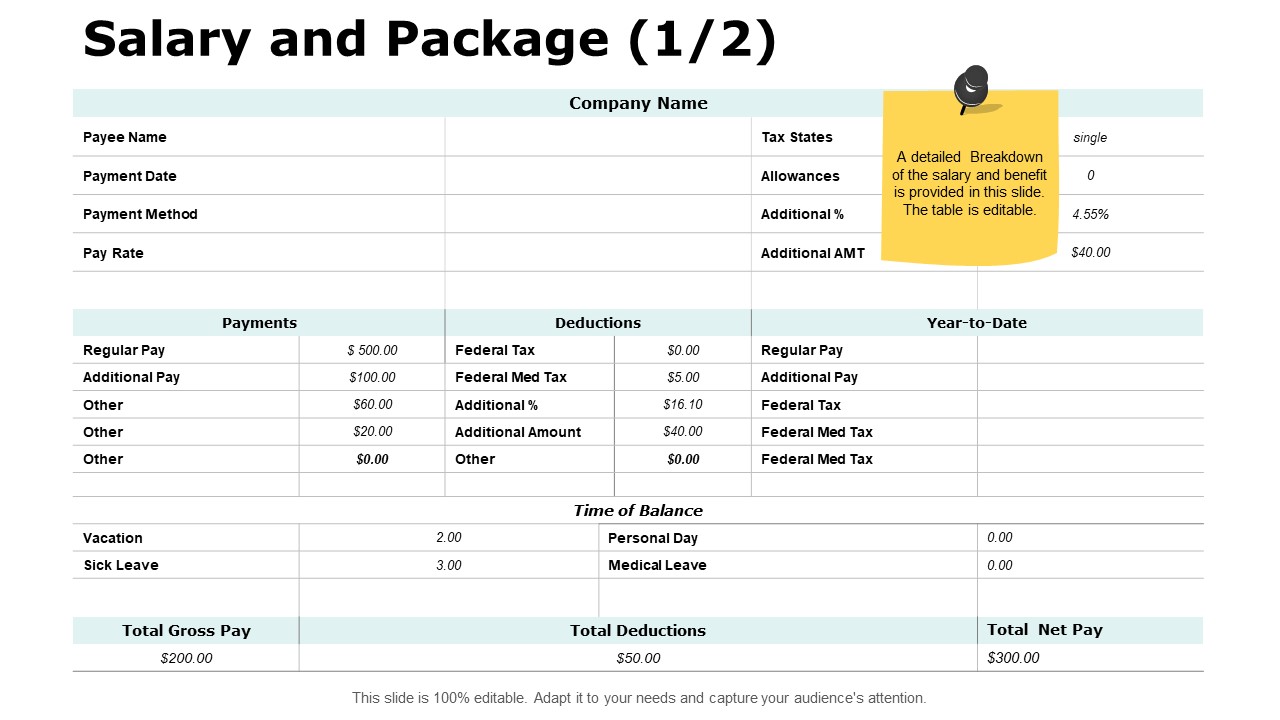 Salary And Package Marketing Ppt PowerPoint Presentation Deck