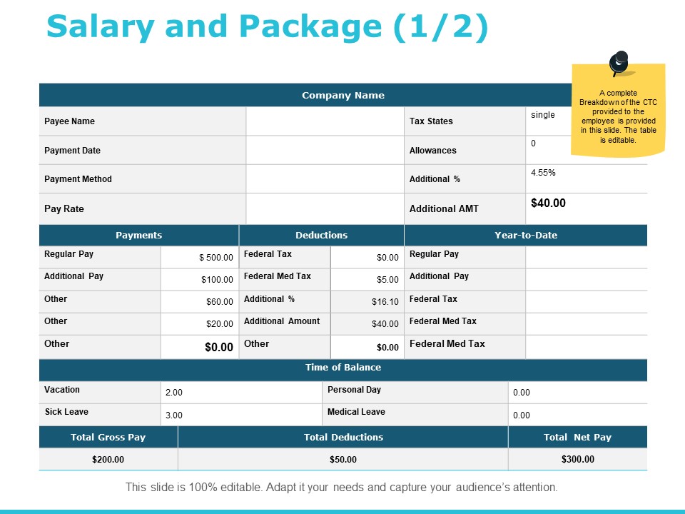 Salary And Package Marketing Ppt PowerPoint Presentation Model Ideas
