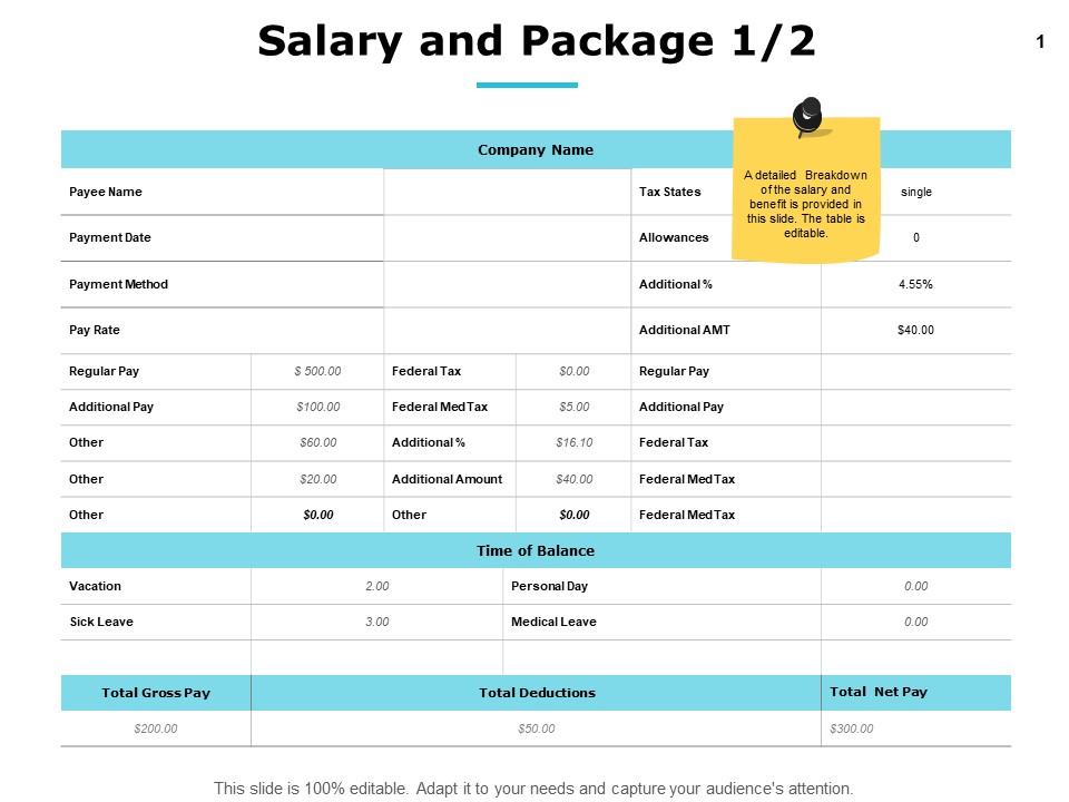 Salary And Package Method Ppt PowerPoint Presentation Ideas Pictures
