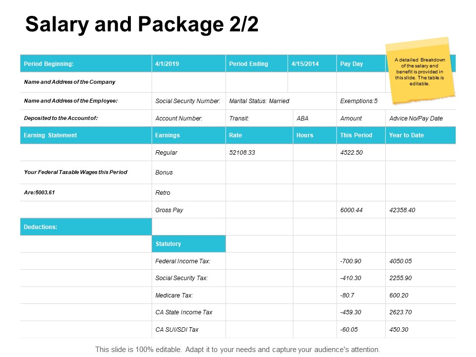 Salary And Package Strategy Ppt PowerPoint Presentation Gallery File Formats