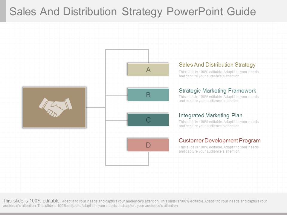 Sales And Distribution Strategy Powerpoint Guide
