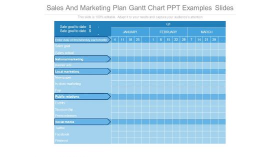 Sales And Marketing Plan Gantt Chart Ppt Examples Slides