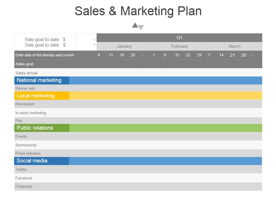 Sales And Marketing Plan Template 1 Ppt PowerPoint Presentation Inspiration
