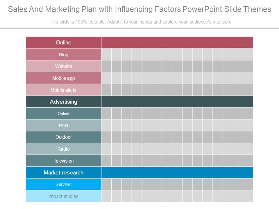 Sales And Marketing Plan With Influencing Factors Powerpoint Slide Themes