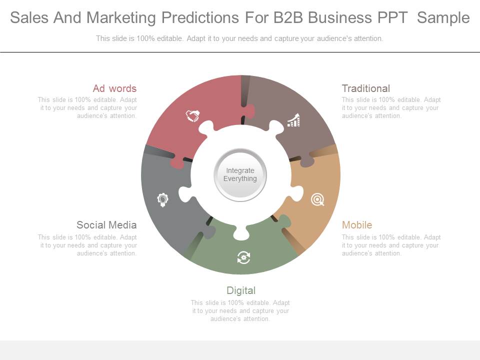 Sales And Marketing Predictions For B2b Business Ppt Sample