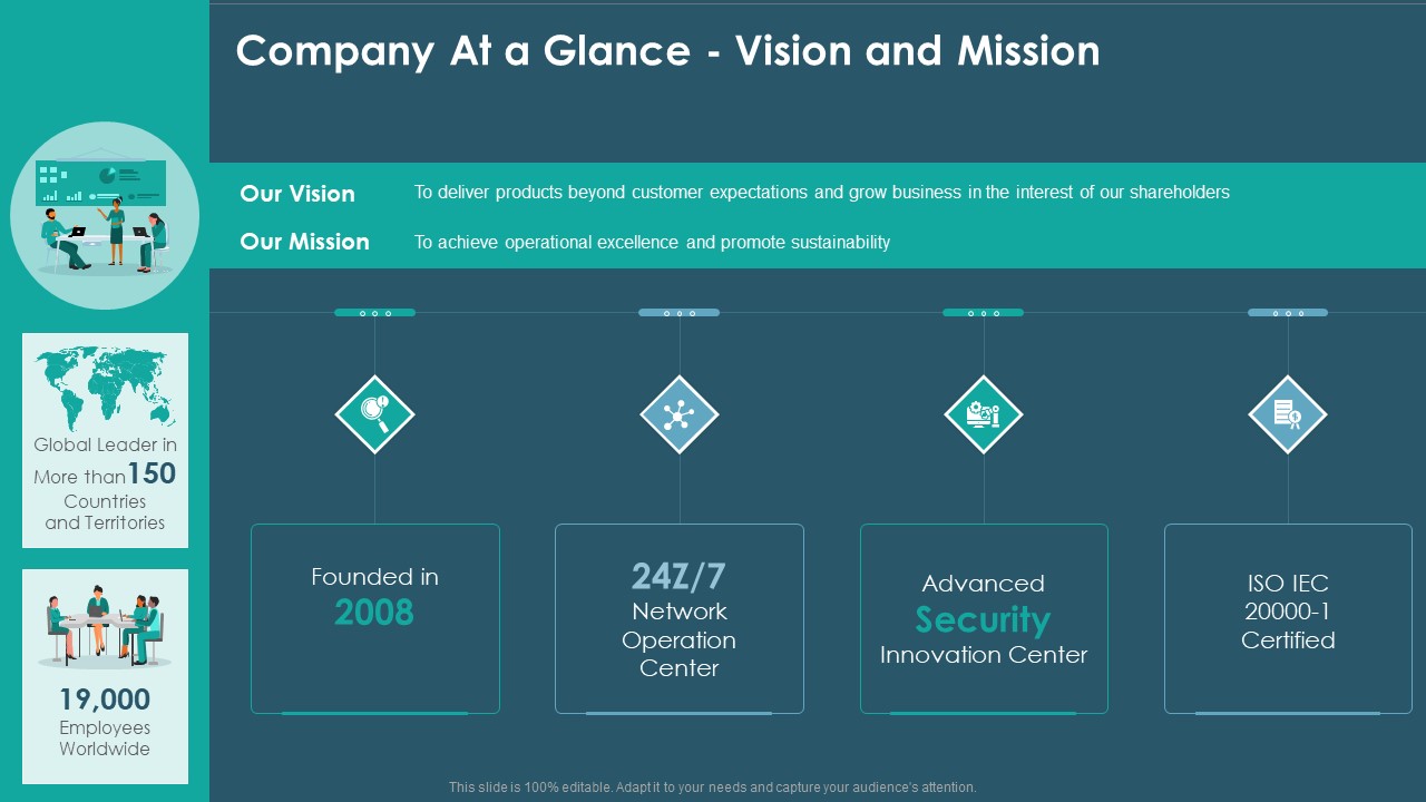 Sales And Promotion Playbook Company At A Glance Vision And Mission Demonstration PDF