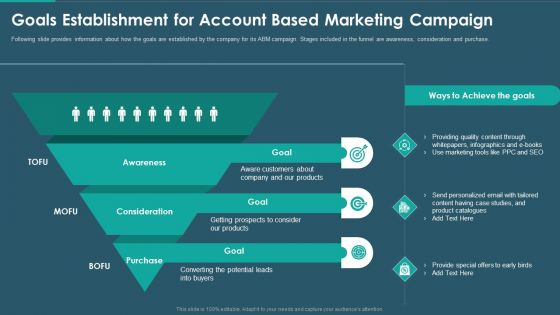 Sales And Promotion Playbook Goals Establishment For Account Based Marketing Campaign Professional PDF