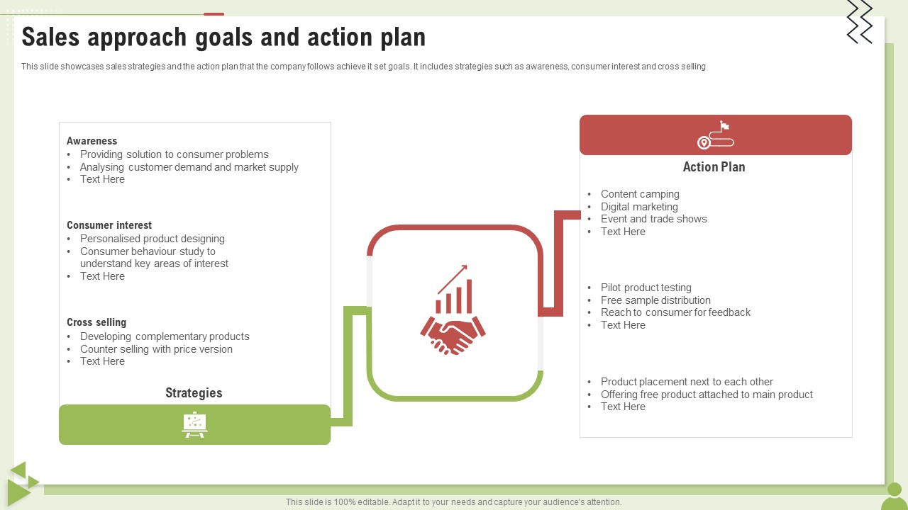Sales Approach Goals And Action Plan Ppt PowerPoint Presentation Infographics Topics PDF