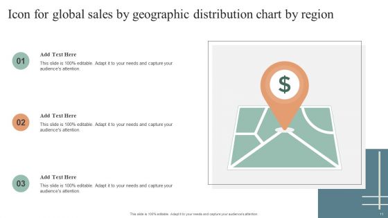 Sales By Geographic Region Ppt PowerPoint Presentation Complete Deck With Slides