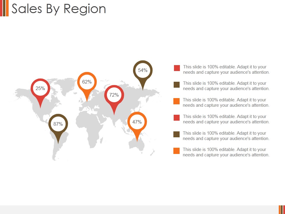 Sales By Region Ppt PowerPoint Presentation Inspiration Example Introduction