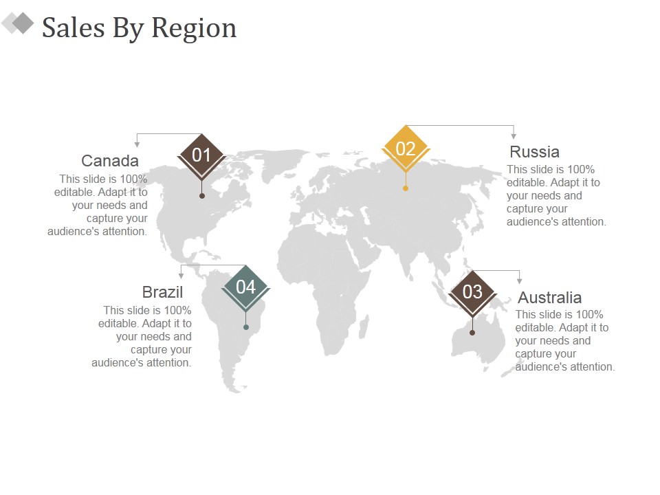 Sales By Region Ppt PowerPoint Presentation Layouts Layout