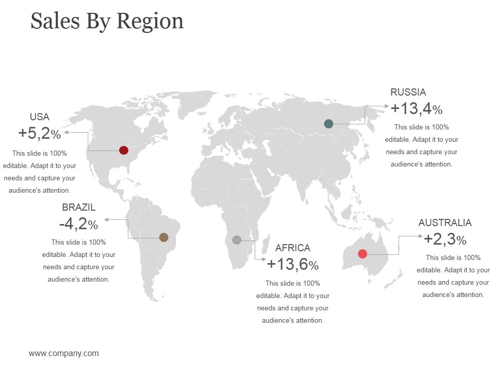 Sales By Region Ppt PowerPoint Presentation Layouts Template