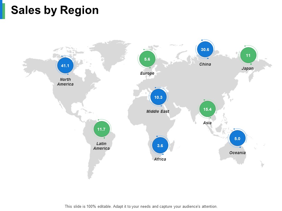 Sales By Region Ppt PowerPoint Presentation Model File Formats