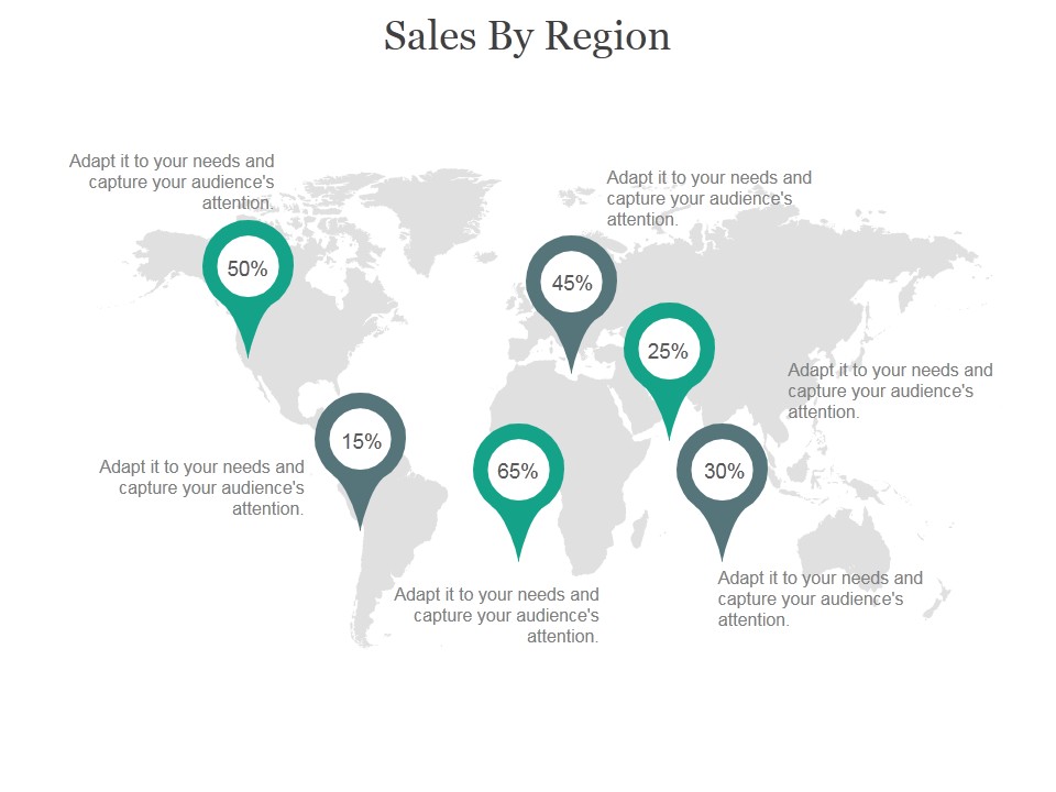 Sales By Region Ppt PowerPoint Presentation Pictures
