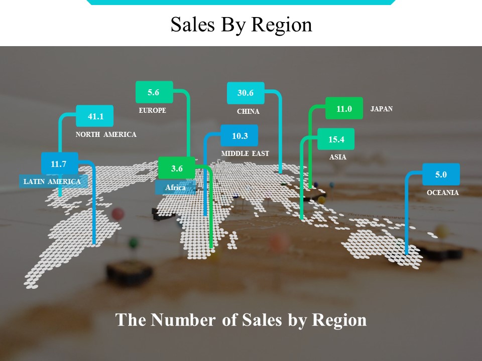 Sales By Region Ppt PowerPoint Presentation Professional Images