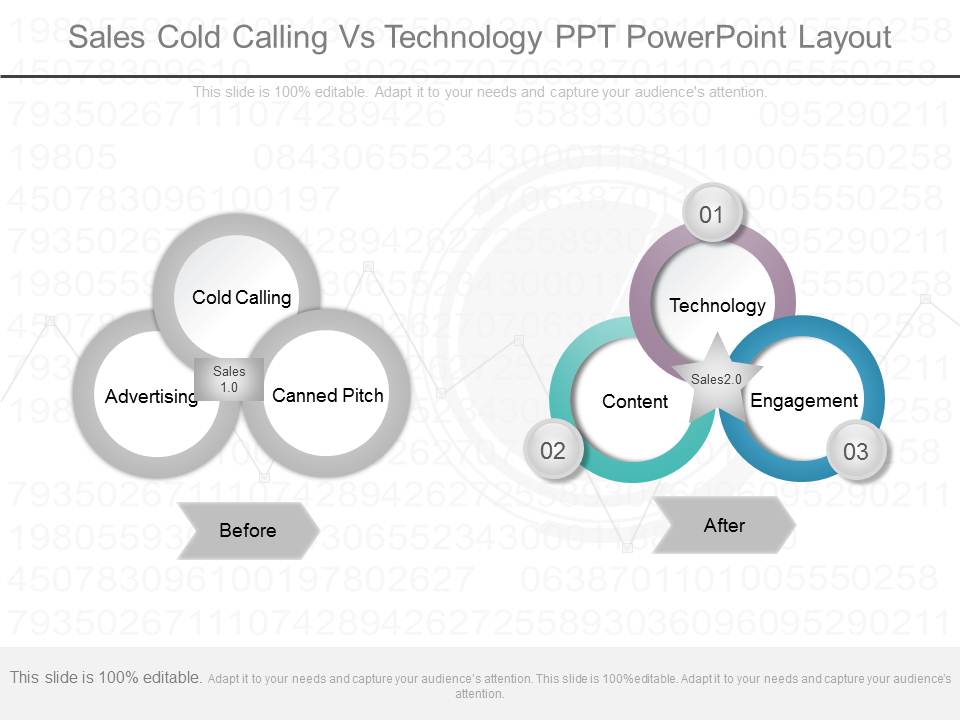 Sales Cold Calling Vs Technology Ppt Powerpoint Layout